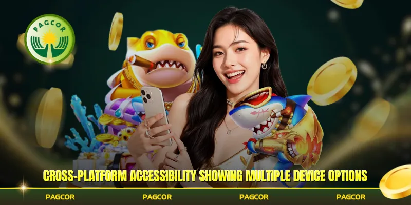 Cross-platform accessibility showing multiple device options