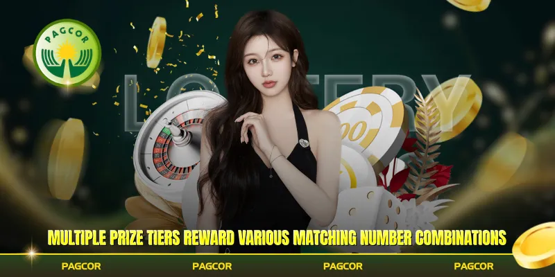 Multiple prize tiers reward various matching number combinations